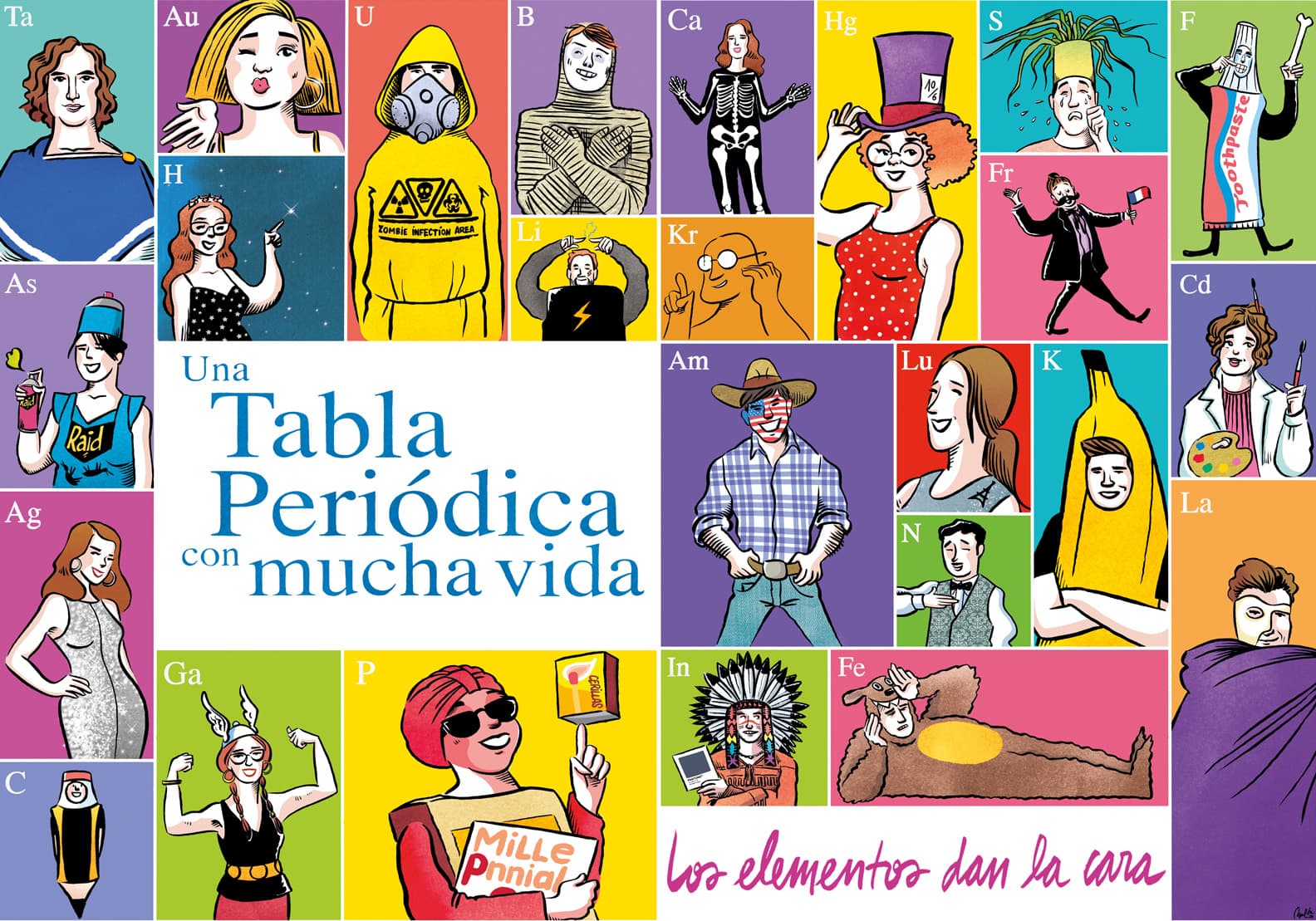 Una Tabla Periodica con mucha vida - Los elementos dan la cara